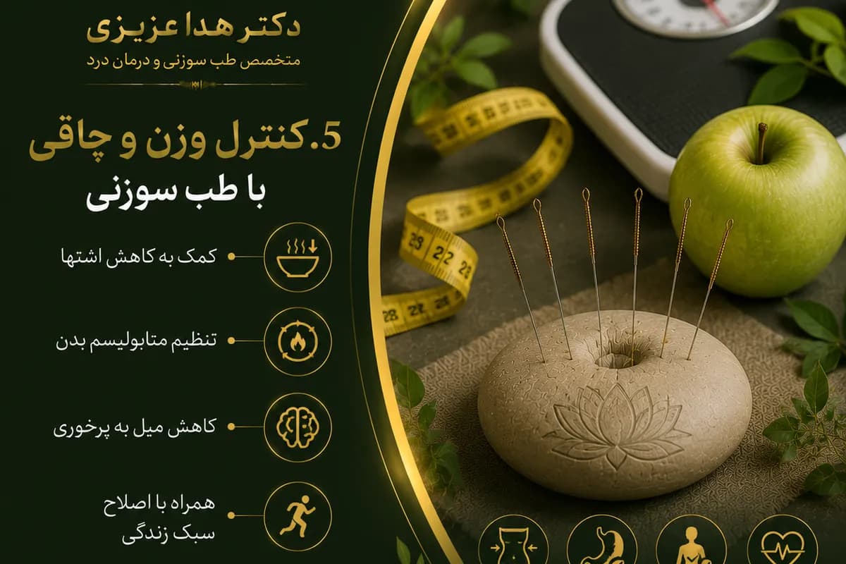 کنترل وزن و چاقی